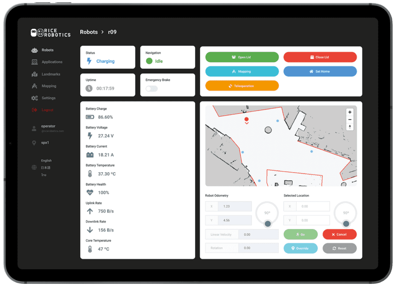 RiceCore dashboard